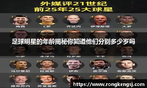 足球明星的年龄揭秘你知道他们分别多少岁吗