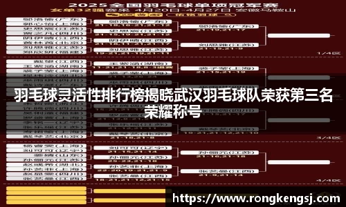 羽毛球灵活性排行榜揭晓武汉羽毛球队荣获第三名荣耀称号